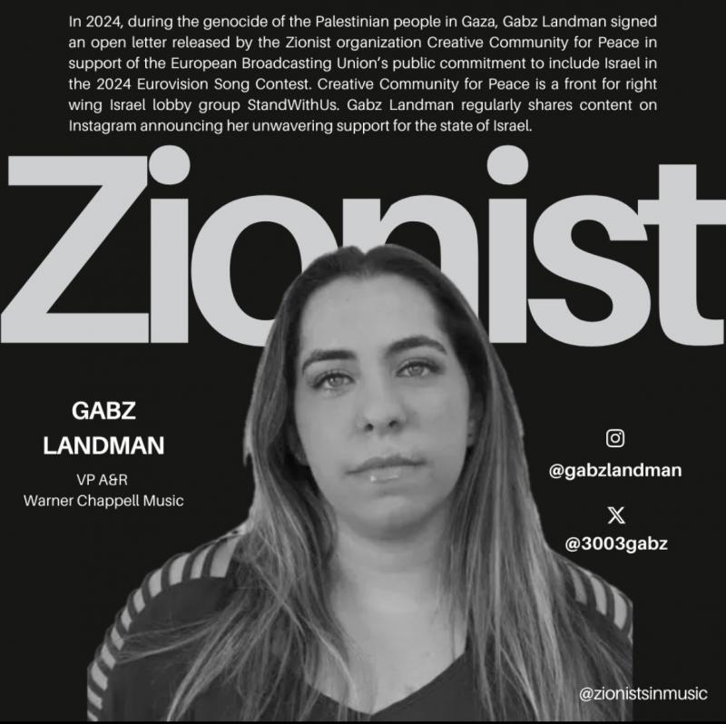 Gabz Landman - Zionist (by Research in Progress  - 2024)