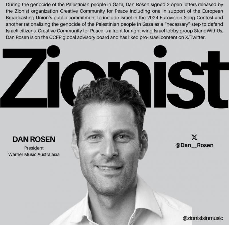 Dan Rosen - Zionist (by Research in Progress  - 2024)