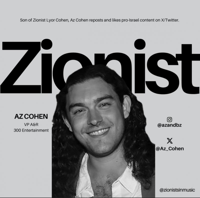 Az Cohen - Zionist (by Research in Progress  - 2024)
