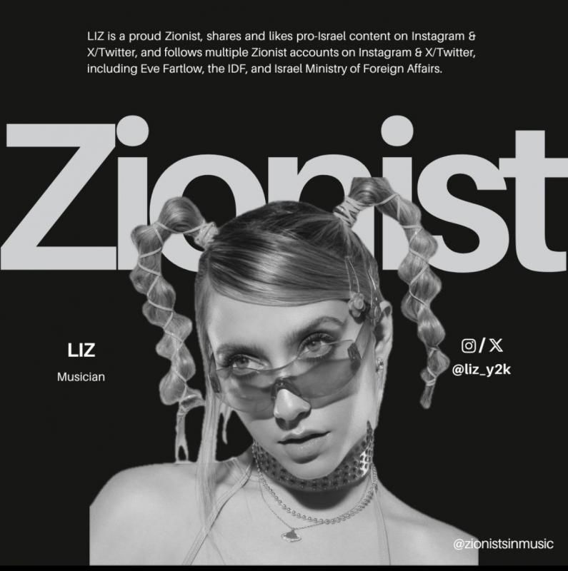 Liz - Zionist (by Research in Progress  - 2024)