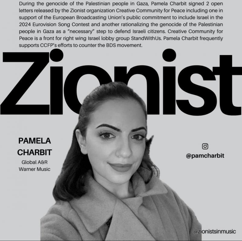 Pamela Charbit - Zionist (by Research in Progress  - 2024)