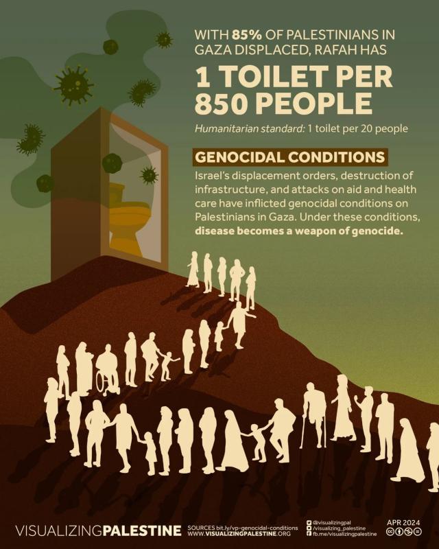 1 Toilet Per 850 People (by Deliberately / Collectively / Anonymous - 2024)