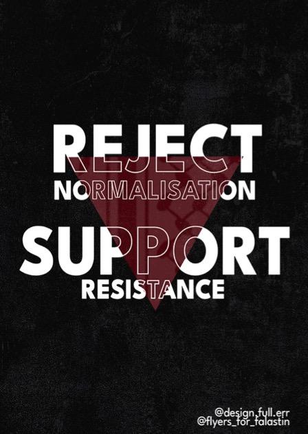 Reject Normalization - Support Resistance (by @design.full.err - 2024)