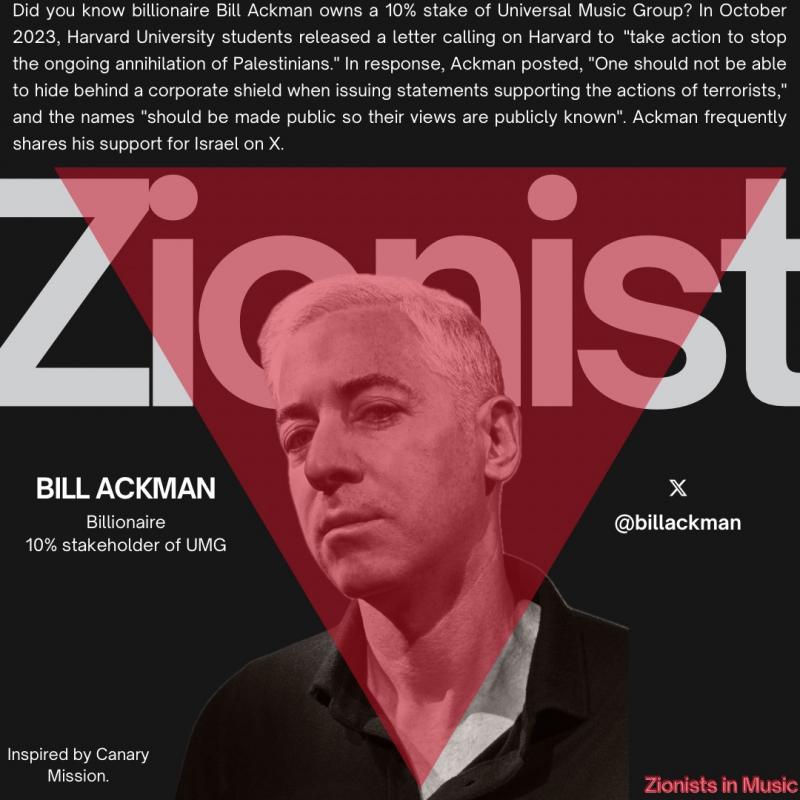 Bill Ackman - Zionist (by Research in Progress  - 2024)