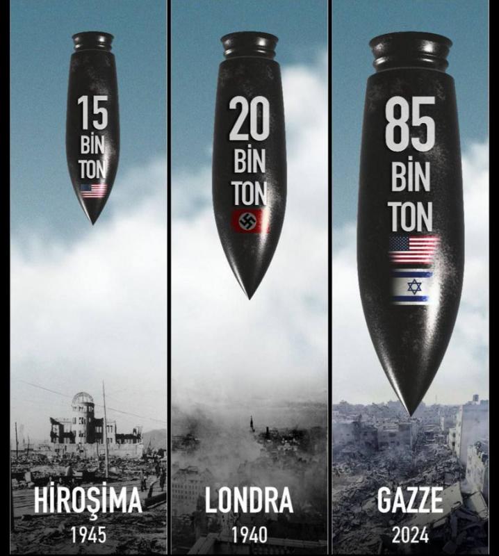 Hiroshima - London - Gaza (by Research in Progress  - 2024)