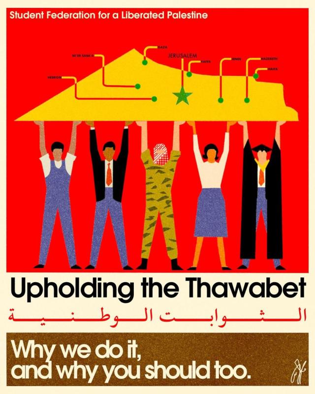 Upholding the Thawabet (by Ismail Shammout (1930-2006) - 2024)